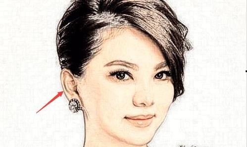 女人的面相富贵视频,揭秘女性富贵面相的神秘魅力