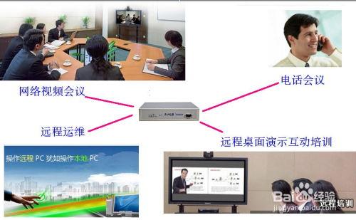 视频解决方案,打造高效视觉体验的秘籍解析