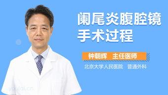 肝囊肿腹腔镜手术视频